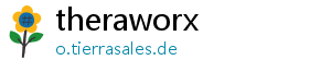 theraworx